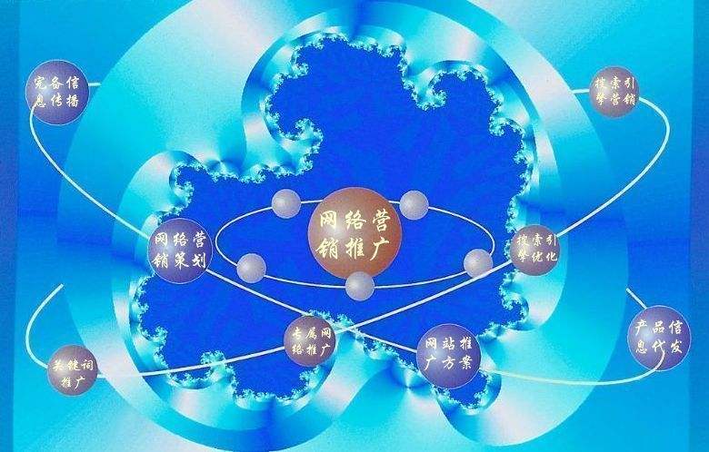 六弓乡新媒体运营企业需要掌握的网络推广技巧有哪些